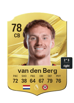 Sepp van den Berg