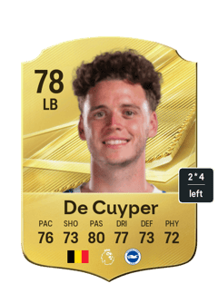 Maxim De Cuyper