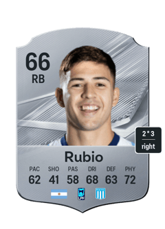 Tobias Rubio