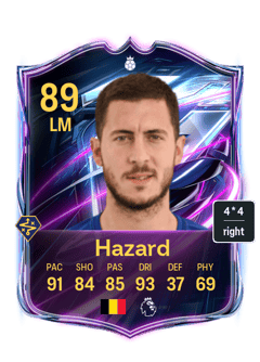 Eden Hazard