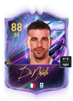 Antonio Di Natale