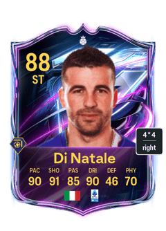 Antonio Di Natale