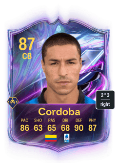 Ivan Cordoba