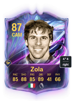 Gianfranco Zola