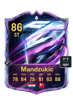 Mandzukic
