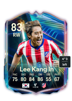 Lee Kang In