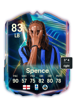 Djed Spence