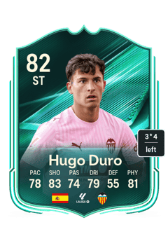Hugo Duro