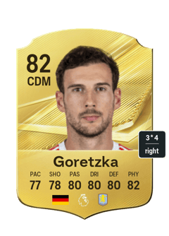 Leon Goretzka