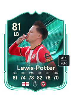Keane Lewis-Potter