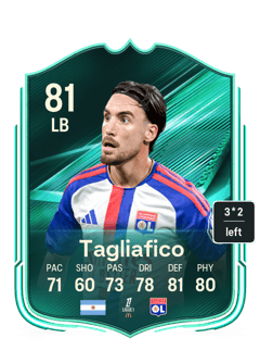 Nicolas Tagliafico