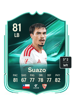 Gabriel Suazo