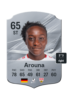Arouna