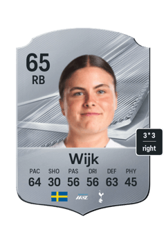 Wijk