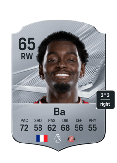 Abdoullah Ba