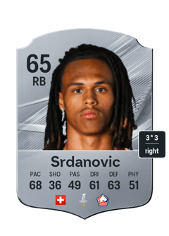 Srdanovic