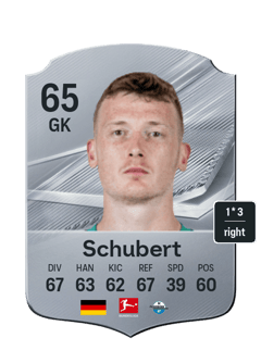 Markus Schubert