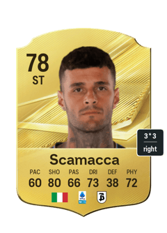 Gianluca Scamacca