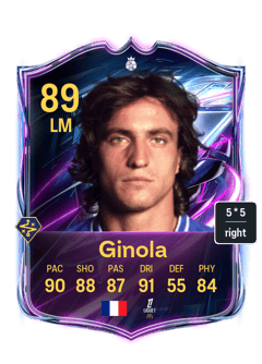 David Ginola