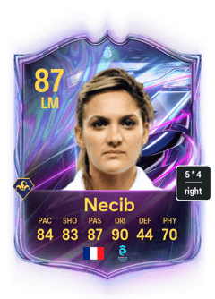 Louisa Necib