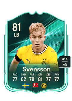 Daniel Svensson