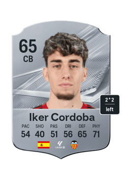 Iker Cordoba
