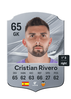 Cristian Rivero