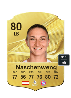 Naschenweng