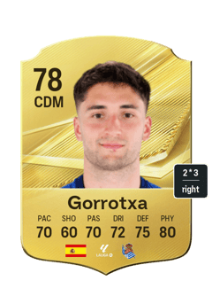 Gorrotxa