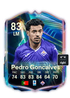 Pedro Goncalves