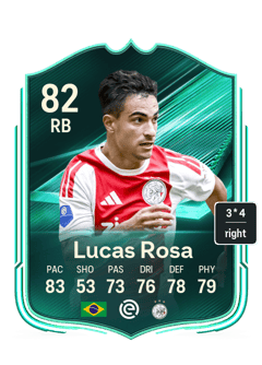 Lucas Rosa