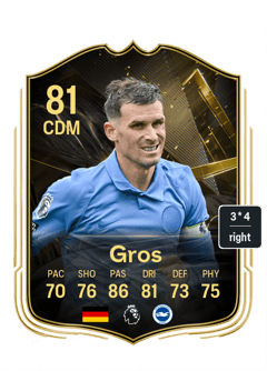 Pascal Gros