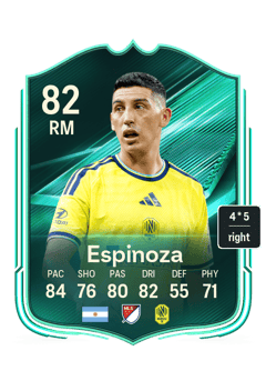 Cristian Espinoza