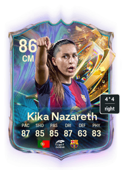 Kika Nazareth