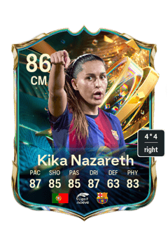 Kika Nazareth