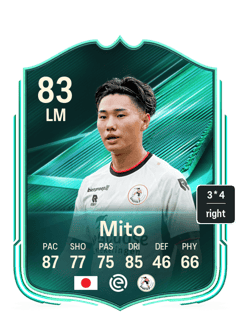 Shunsuke Mito