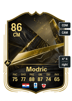 Modric