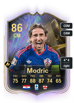 Modric