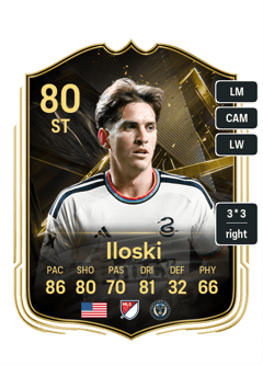 Iloski