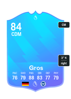 Pascal Gros