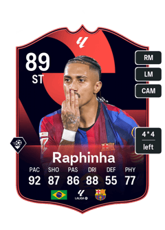 Raphinha