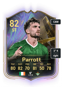 Troy Parrott