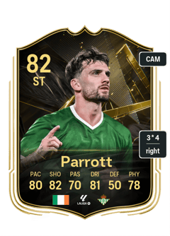 Troy Parrott