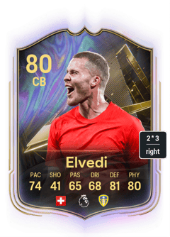 Nico Elvedi