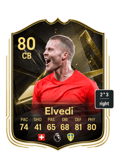 Elvedi