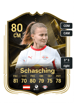 Annabel Schasching
