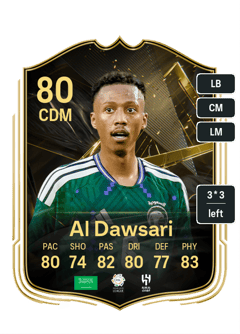 Al Dawsari