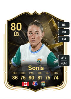 Sonis