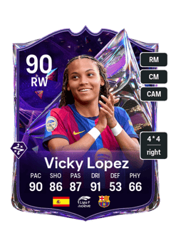 Vicky Lopez