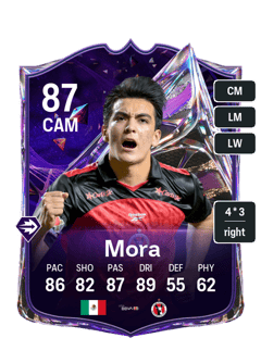 Mora